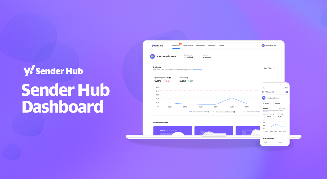 Introducing “Insights”: A New Way to Understand Your Delivery Performance